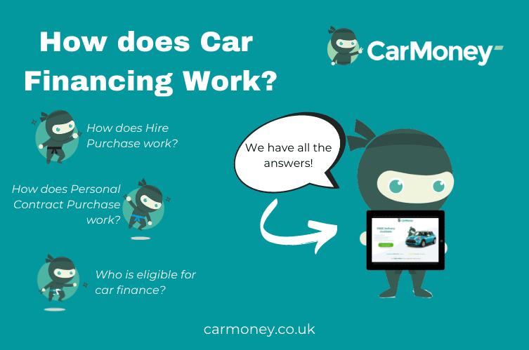 How does car financing work?