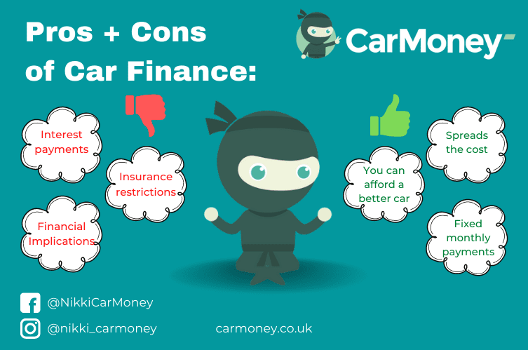 Pros + Cons of Car Finance