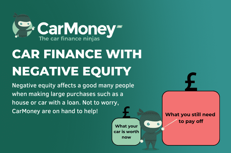 Car Finance with Negative Equity