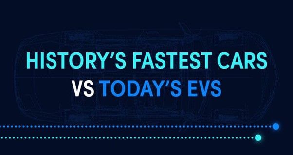 History's Fastest Cars VS Today's Electric Vehicles