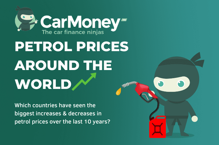 A Decade of Petrol Prices Around the World
