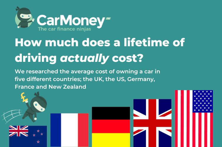 The Cost of a Lifetime of Driving